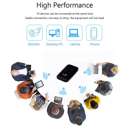 4G LTE Portable WiFi Router – 150Mbps Mobile Hotspot