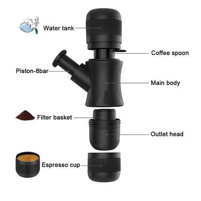 Pipamoka: Portable Espresso Maker - MIRKATS